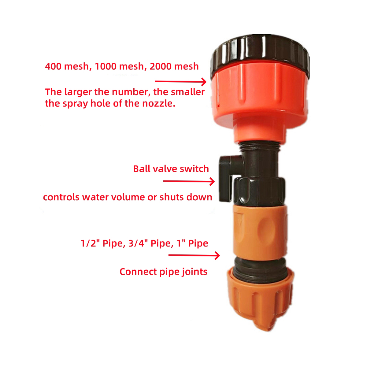 Durable Garden Sprinkler Head  - огляд і ціна Gardening Tools And Equipment