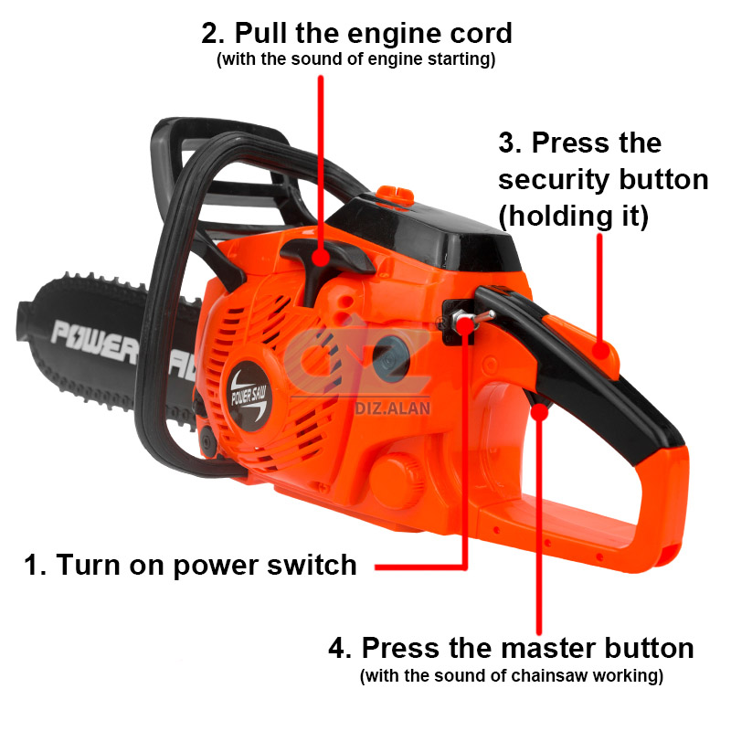 Kids Tools Power Chainsaws Ele - огляд і ціна Gardening Tools For Beginners